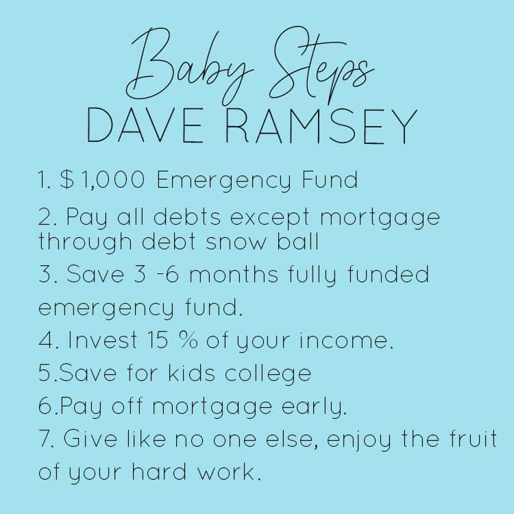 Dave Ramsey Baby Steps Principles to follow